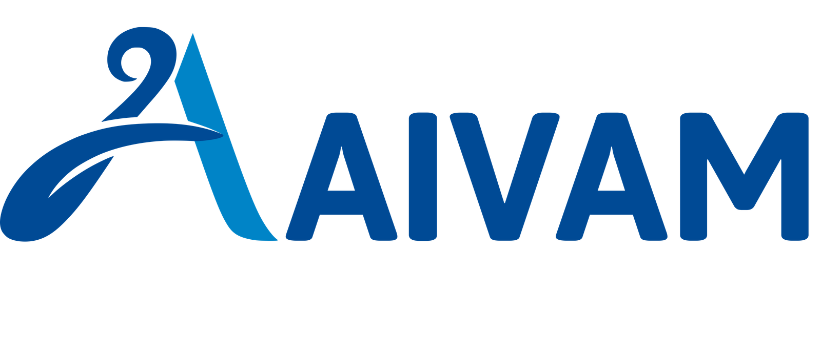 Aivam